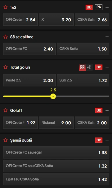 Cote pariuri OFI Crete vs CSKA Sofia la TopBet