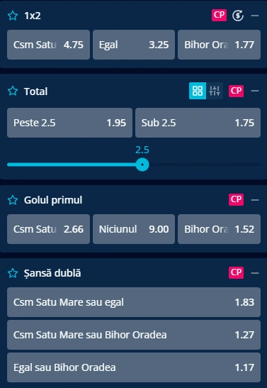 Cote pariuri Olimpia Satu Mare vs FC Bihor la Mr Bit