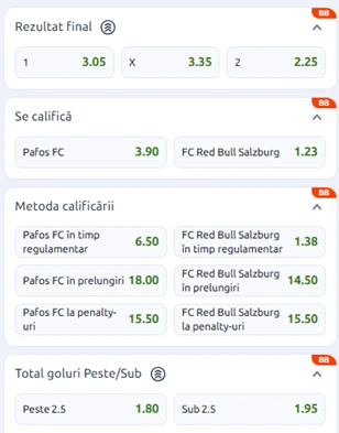 Cote pariuri Pafos vs Salzburg la Betano