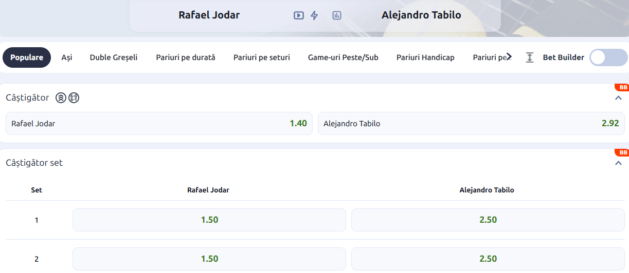 Cote pariuri Rafael Jodar vs Alejandro Tabilo