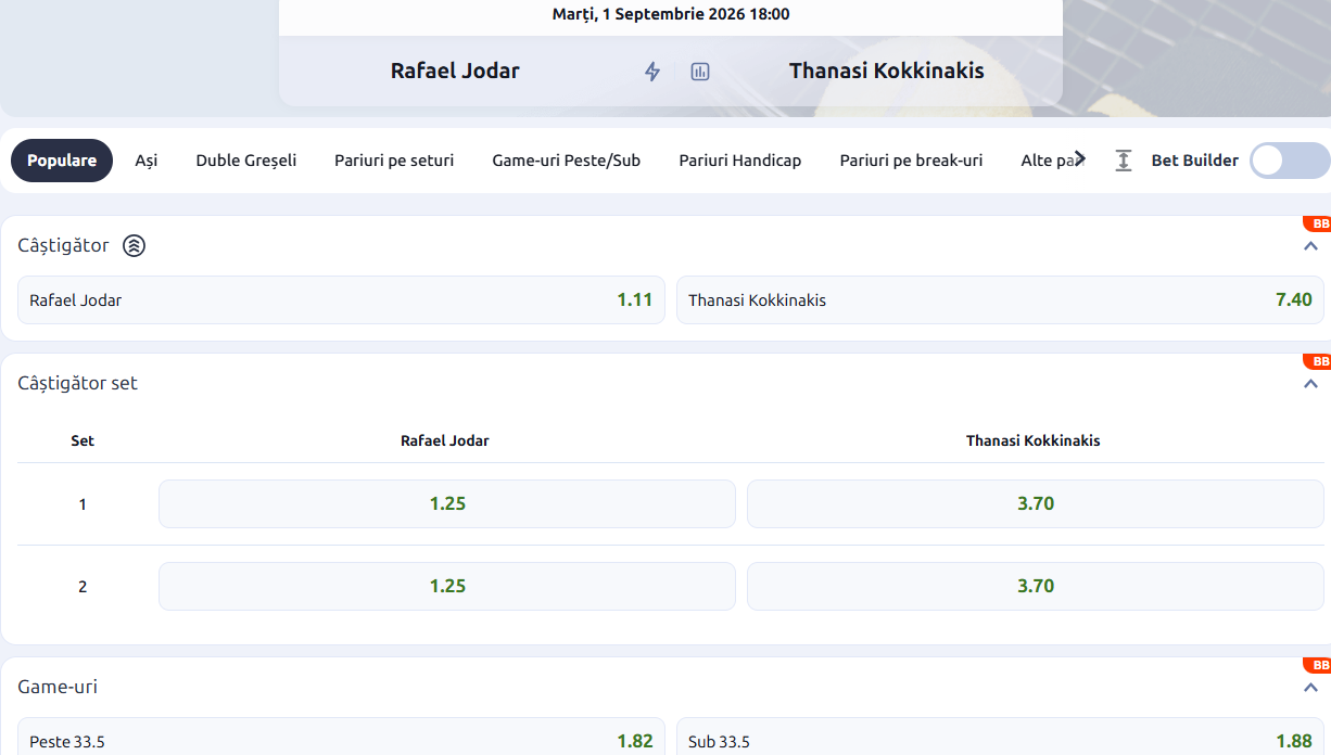 Cote pariuri Rafael Jodar vs Thanasi Kokkinakis