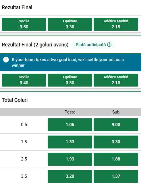 Cote pariuri Sevilla vs Atletico Madrid la Unibet