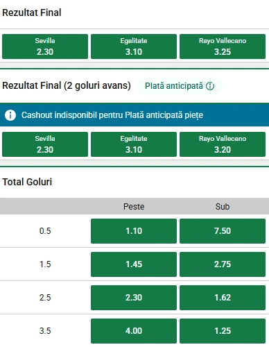 Cote pariuri Sevilla vs Rayo Vallecano la Unibet