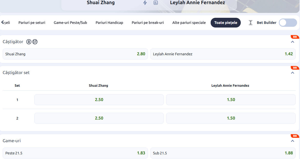 Cote pariuri Shuai Zhang vs Leylah Fernandez