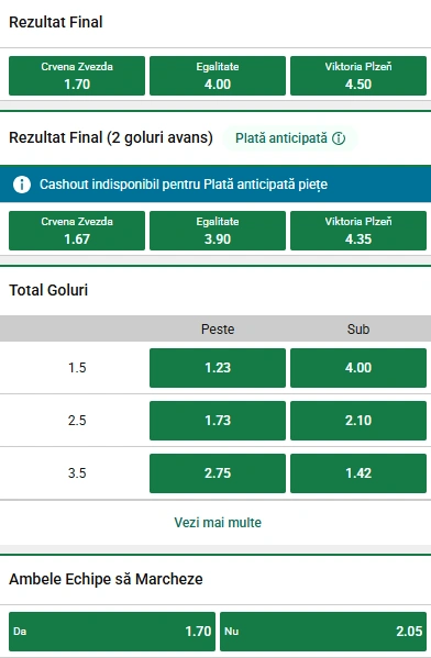 Cote pariuri Steaua Rosie vs Viktoria Plzen la Unibet