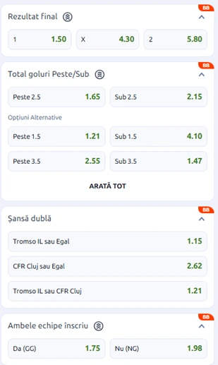 Cote pariuri Tromso vs CFR Cluj la Betano