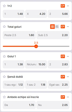 Cote pariuri Tromso vs CFR Cluj la Zinx
