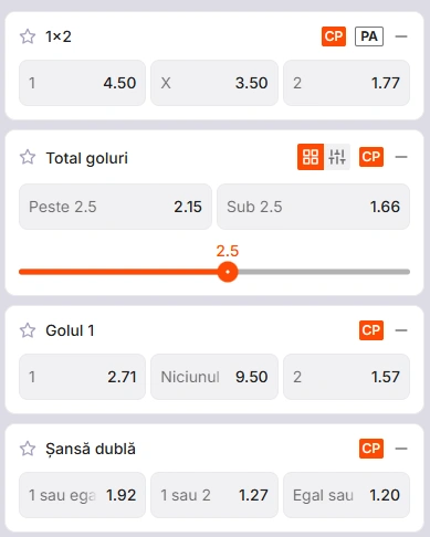 Cote pariuri Udinese vs Como la Zinx