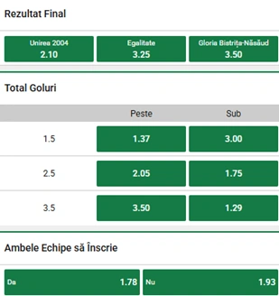 Cote pariuri Unirea Slobozia vs Gloria Bistrita la Unibet