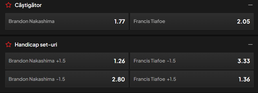 Cote pariuri la TopBet  Brandon Nakashima vs Frances Tiafoe, important avantaj moral pentru cel mai experimentat dintre americani la Cincinnati
