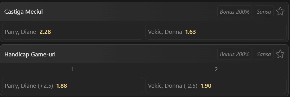 Cote pariuri la WinBet  Diane Parry vs Donna Vekic, croata are prima șansă și cel mai probabil se va impune pe asfaltul turneului de la Monterrey Open 2026