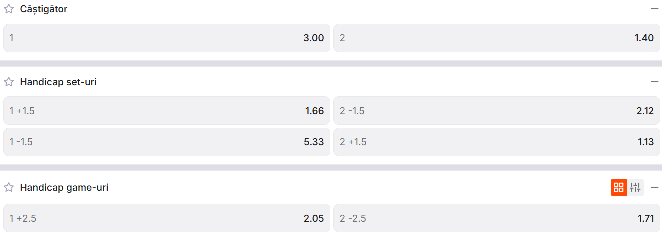 Cote pariuri la Zinx  Aleksandar Kovacevic vs Karen Khachanov, rusul este favorit contra unui adversar total ieșit din formă la Cincinnati Open 2026