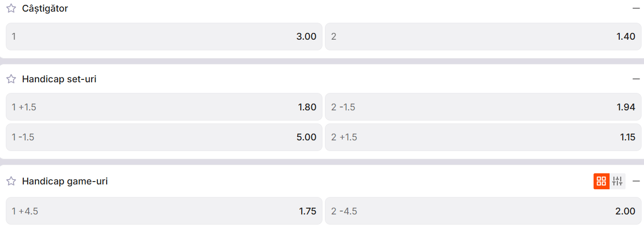 Cote pariuri la Zinx  Elina Svitolina vs Iga Swiatek, poloneza are statut de favorită la Toronto Open 2026 și are de luat o revanșă în fața ucrainencei