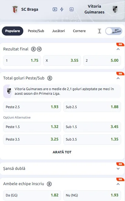 Cote pariuri Braga vs Guimaraes