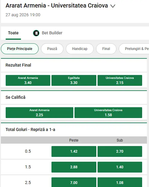Cote pariuri Ararat Armenia - Universitatea Craiova la Unibet
