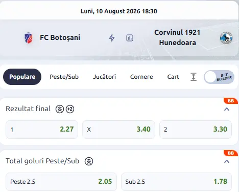 Cote pariuri FC Botoșani vs Corvinul Hunedoara la Betano