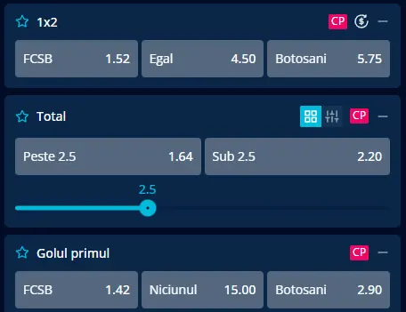 Cote pariuri FCSB vs FC Botoșani la Mr Bit