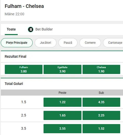 Cote pariuri Fulham vs Chelsea la Unibet