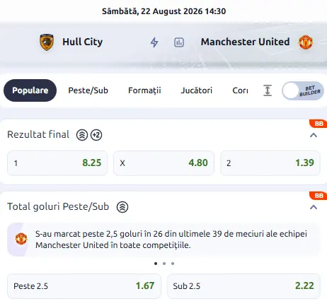 Cote pariuri Hull vs Manchester United la Betano