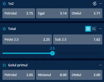 Cote pariuri Petrolul Ploiești - Oțelul Galați la Mr Bit