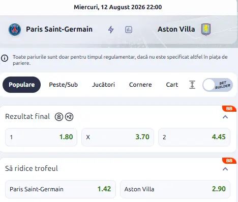 Cote pariuri PSG - Aston Villa la Betano