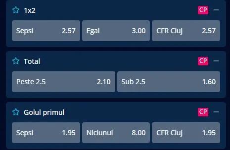 Cote pariuri Sepsi vs CFR Cluj la Mr Bit