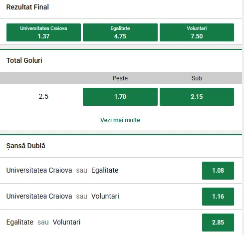 Cote pariuri Universitatea Craiova - FC Voluntari la Unibet