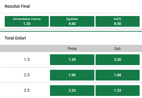 Cote pariuri Universitatea Craiova - KuPS la Unibet