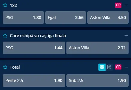 Cotele acordate de Mr Bit în PSG - Aston Villa