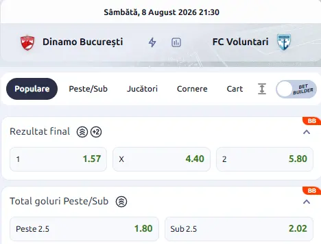 Cotele la pariuri în Dinamo vs FC Voluntari la Betano