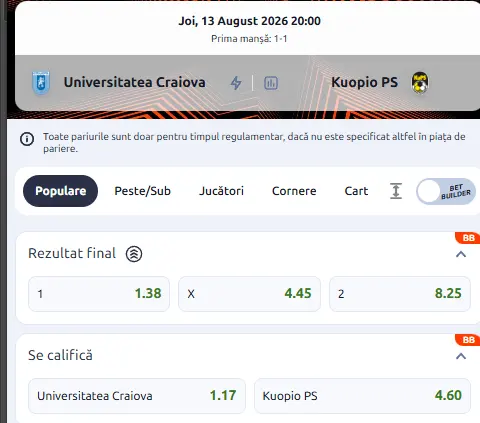 Cotele oferite de Betano în Universitatea Craiova - KuPS