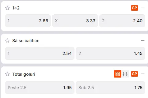 Cotele oferite de Zinx în CFR Cluj - Tromso