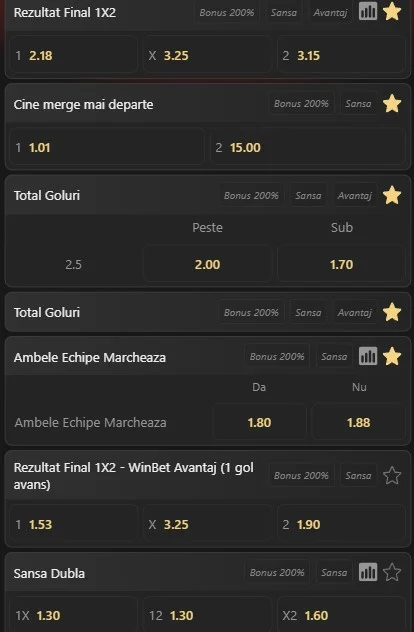 Cote pariuri CSKA Sofia vs Maccabi Tel Aviv