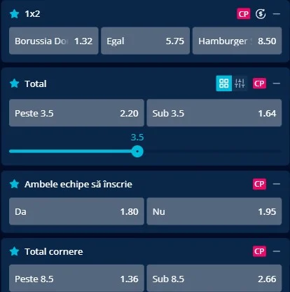 Cote pariuri Dortmund vs Hamburger SV