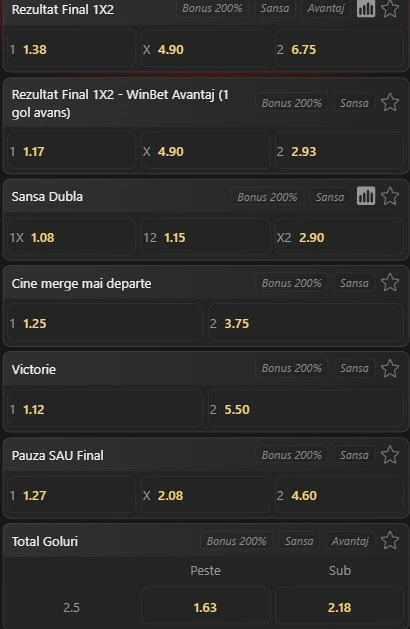Cote pariuri Fenerbahce vs Sturm Graz