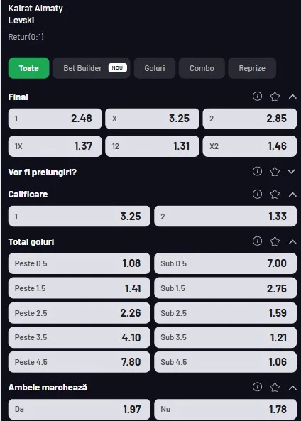 Cote pariuri Kairat Almaty vs Levski Sofia