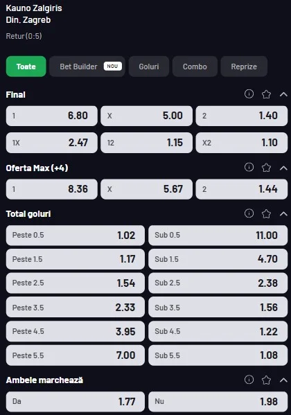Cote pariuri Kauno Zalgiris - Dinamo Zagreb