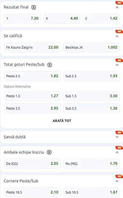 Cote pariuri Kauno Zalgiris vs Besiktas