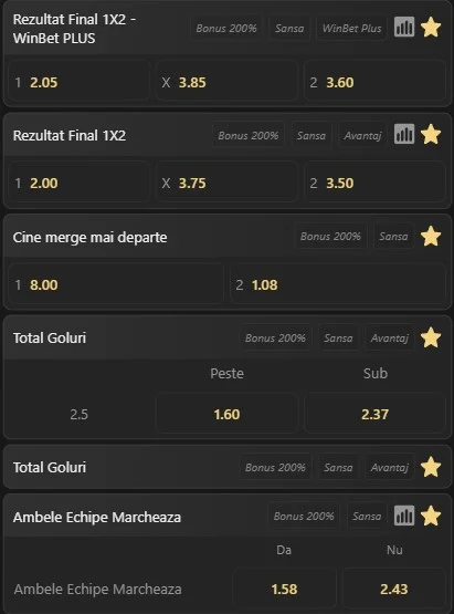 Cote pariuri LASK Linz - Celtic