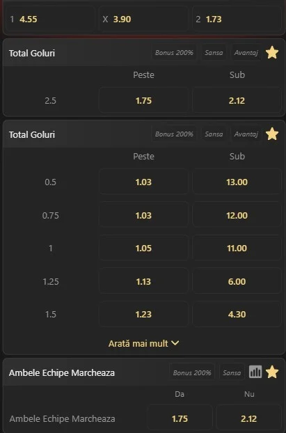 Cote pariuri Lille vs PSG