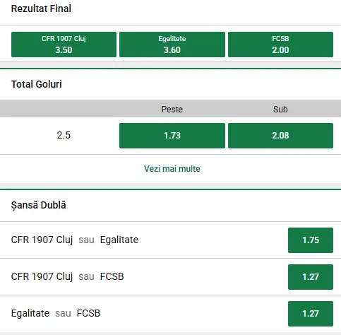 Oferta de cote pariuri CFR Cluj vs FCSB la Unibet