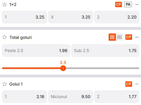 Oferta de cote pariuri Corvinul Hunedoara - Dinamo la Zinx