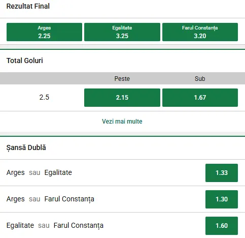 Oferta de cote pariuri FC Argeș vs Farul Constanța la Unibet