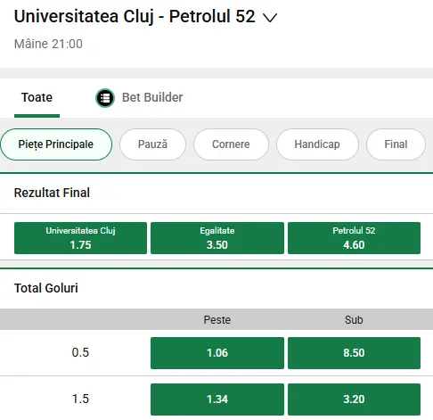 Oferta de cote pariuri U Cluj vs Petrolul Ploiești la Unibet