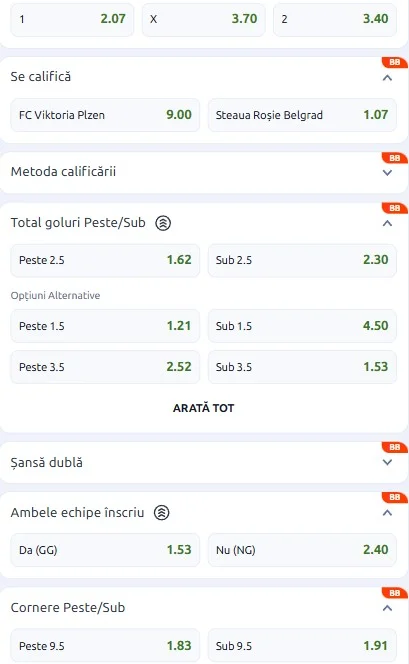 Cote pariuri Plzen - Steaua Roșie