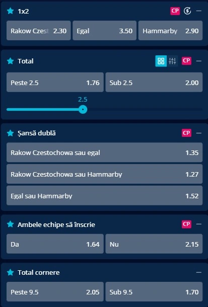 Cote pariuri Rakow - Hammarby