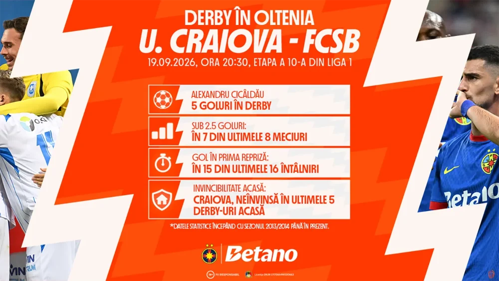 Betano Master include derby-ul din Oltenia, Universitatea Craiova vs FCSB