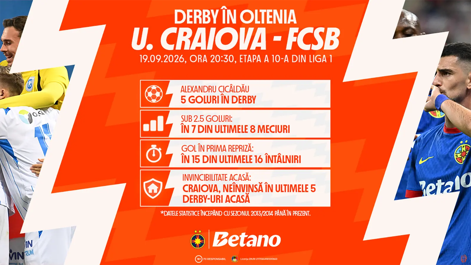 Betano Master include derby-ul din Oltenia, Universitatea Craiova vs FCSB