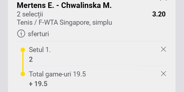 Biletul zilei Tenis 25 septembrie 2026 de la WTA Singapore Open la Fortuna