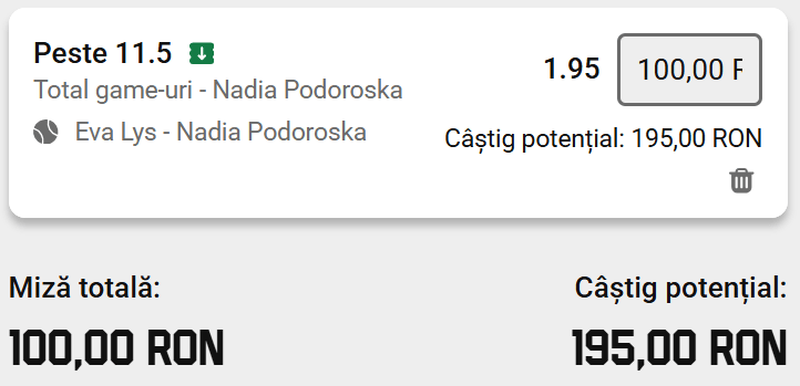 Cota 2 din Tenis 17.09.2026 de la WTA Sao Paulo Open la Unibet